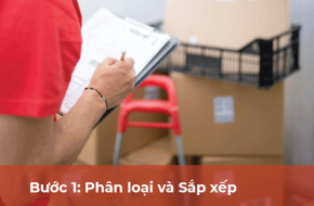Bước 1: Phân loại và Sắp xếp sự ưu tiên